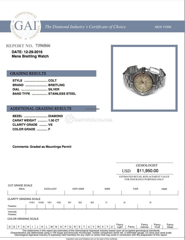Breitling Colt Automatic Mens watch Unisex Automatic Steel A1738811 C906-173A - gallery