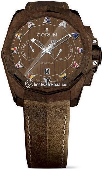 Corum Admirals Cup AC-One Mens watch Unisex Automatic Bronze 116.200.53 OF62 AW01